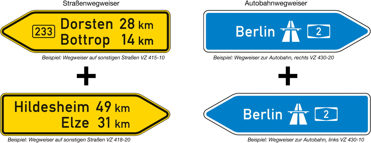 Rohrrahmen Typ 11 - Rohrrahmen